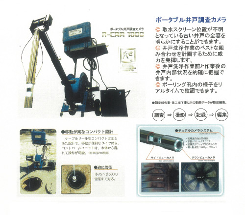 R-CAM1000